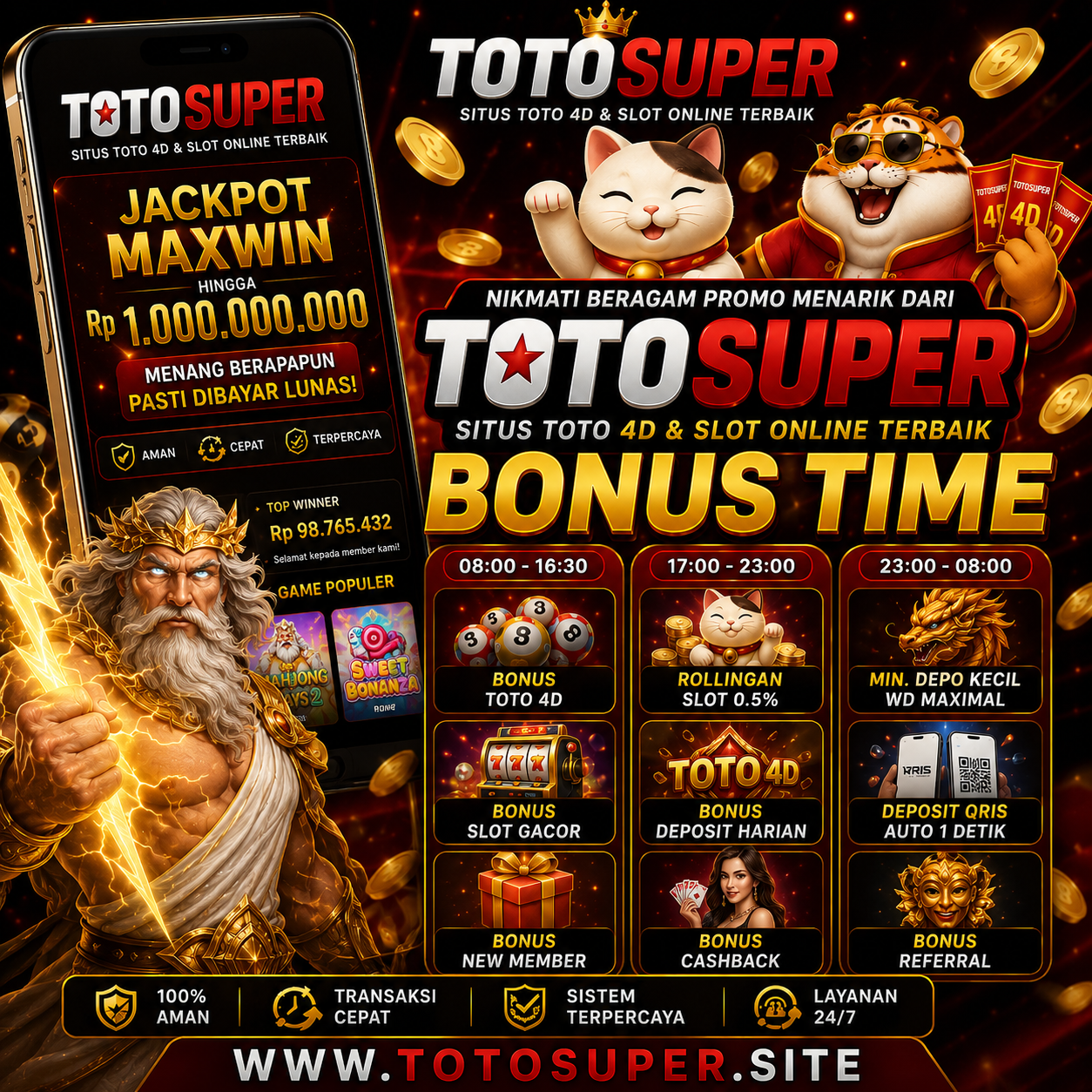 Banner TOTOSUPER situs slot gacor online dan Toto 4D